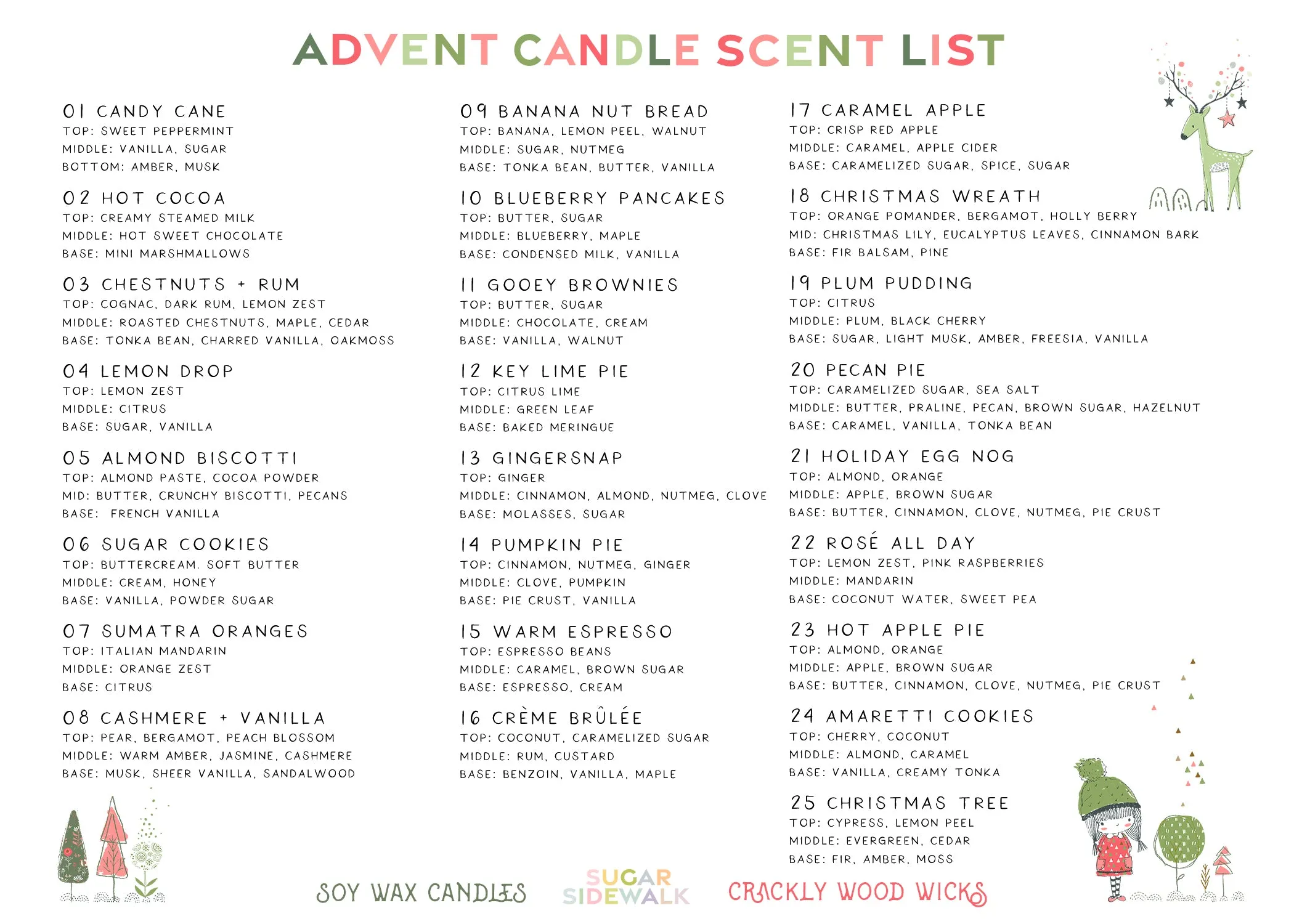 2024 Advent Candle Calendar with Funny Swear Word Holiday-ish Labels