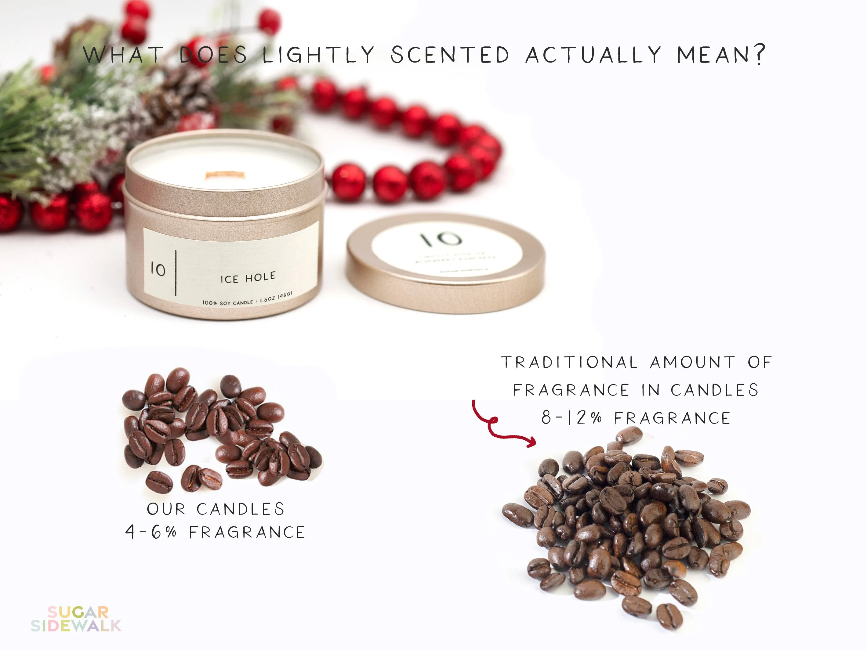 2024 Advent Candle Calendar with Funny Swear Word Holiday-ish Labels